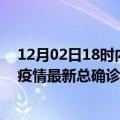 12月02日18时内蒙古呼和浩特疫情最新动态及呼和浩特原疫情最新总确诊人数