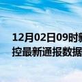 12月02日09时新疆石河子疫情最新通报表及石河子疫情防控最新通报数据