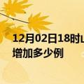 12月02日18时山西长治最新疫情情况数量及长治疫情今天增加多少例