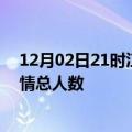 12月02日21时江苏南京疫情最新确诊数及南京目前为止疫情总人数