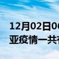 12月02日06时海南三亚疫情今天多少例及三亚疫情一共有多少例