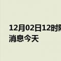 12月02日12时陕西咸阳疫情累计确诊人数及咸阳疫情最新消息今天