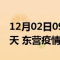 12月02日09时山东东营疫情防控最新通知今天 东营疫情最新通报