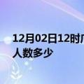 12月02日12时广东阳江疫情情况数据及阳江新冠疫情累计人数多少