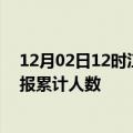 12月02日12时江苏镇江目前疫情是怎样及镇江最新疫情通报累计人数