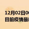 12月02日00时安徽黄山疫情最新通报及黄山目前疫情最新通告