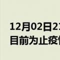 12月02日21时山西太原累计疫情数据及太原目前为止疫情总人数