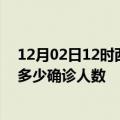 12月02日12时西藏林芝疫情今天多少例及林芝最新疫情共多少确诊人数