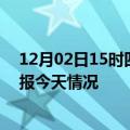 12月02日15时四川达州疫情今天多少例及达州疫情最新通报今天情况