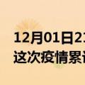 12月01日21时四川遂宁疫情最新消息及遂宁这次疫情累计多少例