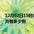 12月02日15时内蒙古乌海疫情最新确诊数及乌海的疫情一共有多少例