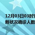 12月03日03时安徽马鞍山疫情累计多少例及马鞍山疫情最新状况确诊人数