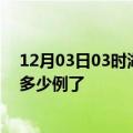 12月03日03时湖南常德今日疫情数据及常德疫情患者累计多少例了