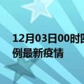 12月03日00时四川眉山疫情最新动态及眉山今天增长多少例最新疫情