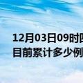 12月03日09时四川广元今天疫情最新情况及广元最新疫情目前累计多少例