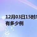 12月03日15时广东东莞疫情最新消息数据及东莞疫情现在有多少例