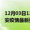 12月03日12时四川雅安疫情最新确诊数及雅安疫情最新报告数据