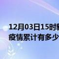 12月03日15时新疆克孜勒苏疫情最新状况今天及克孜勒苏疫情累计有多少病例