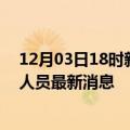 12月03日18时新疆吐鲁番疫情动态实时及吐鲁番疫情确诊人员最新消息