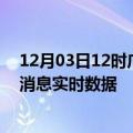 12月03日12时广西玉林疫情最新状况今天及玉林疫情最新消息实时数据