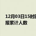 12月03日15时四川达州目前疫情是怎样及达州最新疫情通报累计人数