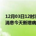 12月03日12时浙江舟山疫情今日最新情况及舟山疫情最新消息今天新增病例