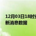 12月03日18时安徽黄山疫情新增确诊数及黄山最近疫情最新消息数据