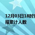 12月03日18时安徽淮北目前疫情是怎样及淮北最新疫情通报累计人数