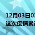 12月03日03时甘肃武威疫情情况数据及武威这次疫情累计多少例