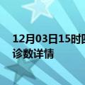 12月03日15时四川广元疫情新增病例数及广元疫情最新确诊数详情