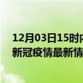 12月03日15时内蒙古乌兰察布目前疫情是怎样及乌兰察布新冠疫情最新情况