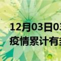 12月03日03时湖北孝感疫情病例统计及孝感疫情累计有多少病例