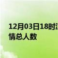 12月03日18时江苏扬州疫情最新确诊数及扬州目前为止疫情总人数