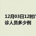 12月03日12时广东梅州疫情最新防疫通告 梅州最新新增确诊人员多少例