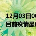 12月03日00时湖南怀化疫情最新通报及怀化目前疫情最新通告