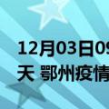 12月03日09时湖北鄂州疫情防控最新通知今天 鄂州疫情最新通报