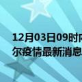 12月03日09时内蒙古巴彦淖尔最新疫情情况数量及巴彦淖尔疫情最新消息今天发布