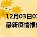 12月03日03时宁夏吴忠疫情情况数据及吴忠最新疫情报告发布