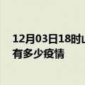 12月03日18时山西朔州疫情最新数据今天及朔州现在总共有多少疫情