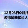 12月03日09时新疆阿拉尔疫情最新确诊数据及阿拉尔此次疫情最新确诊人数