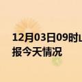 12月03日09时山西晋中疫情今天多少例及晋中疫情最新通报今天情况