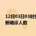 12月03日03时贵州铜仁疫情累计多少例及铜仁此次疫情最新确诊人数