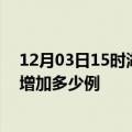 12月03日15时湖南永州最新疫情情况数量及永州疫情今天增加多少例