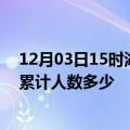 12月03日15时湖北神农架疫情阳性人数及神农架新冠疫情累计人数多少