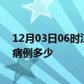 12月03日06时江西赣州疫情最新公布数据及赣州疫情现有病例多少