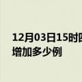 12月03日15时四川资阳疫情最新消息数据及资阳疫情今天增加多少例