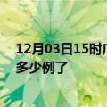 12月03日15时广西钦州今日疫情数据及钦州疫情患者累计多少例了