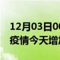 12月03日00时广东揭阳疫情最新数量及揭阳疫情今天增加多少例