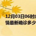 12月03日06时内蒙古巴彦淖尔疫情最新动态及巴彦淖尔疫情最新确诊多少例