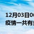 12月03日06时四川雅安疫情最新通报及雅安疫情一共有多少例